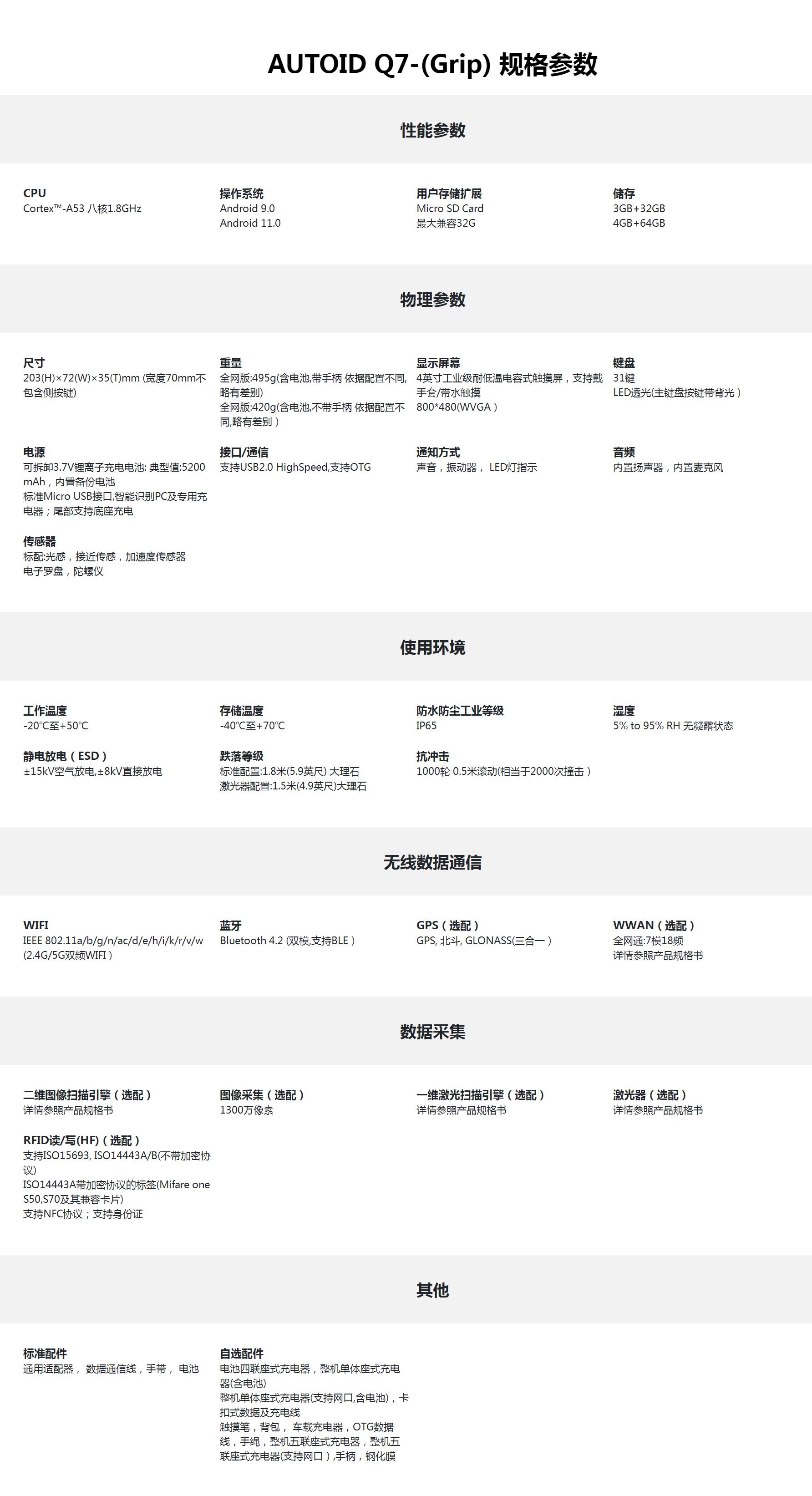 AUTOID Q7-(Grip) 規(guī)格.jpg